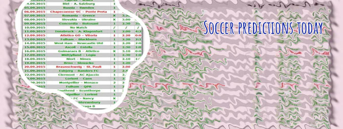 Correct score prediction weekend