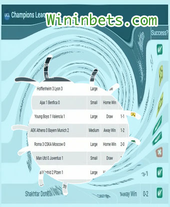 Correct score wininbet predictions