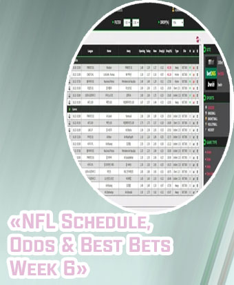 Scorecast odds