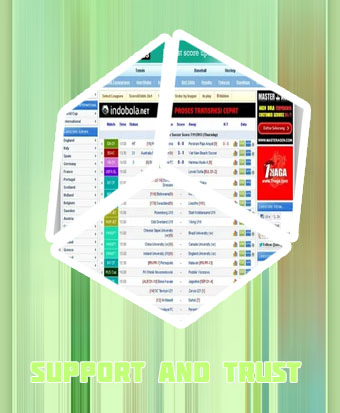 Today football matches and odds